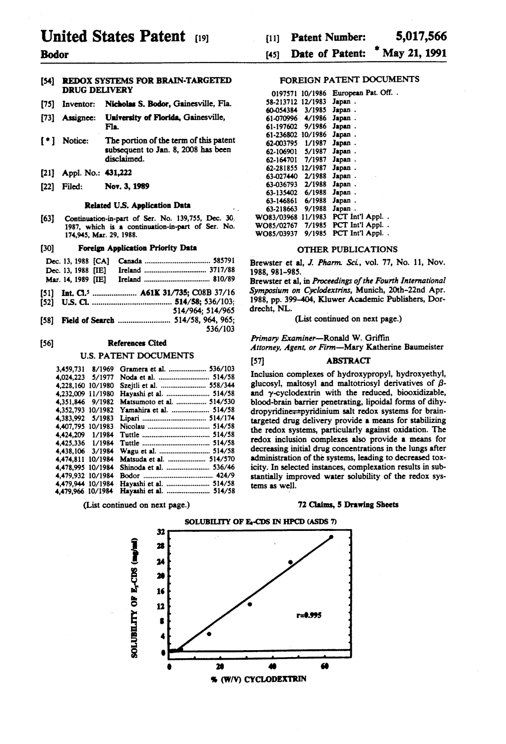 United States Patent [191 [11] Patent Number: 5,017,566 Bodor [45] Date of Patent: ' May 21, 1991