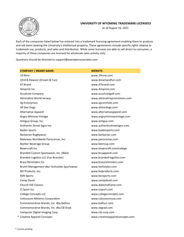 UNIVERSITY of WYOMING TRADEMARK LICENSEES As of August 16, 2021