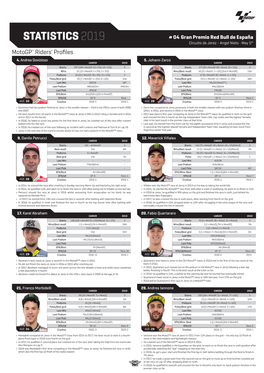STATISTICS 2019 # 04 Gran Premio Red Bull De España Circuito De Jerez - Angel Nieto • May 5Th Motogp™ Riders' Profiles 4
