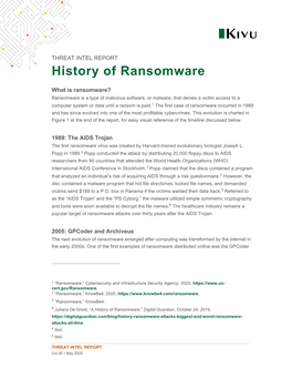 History of Ransomware