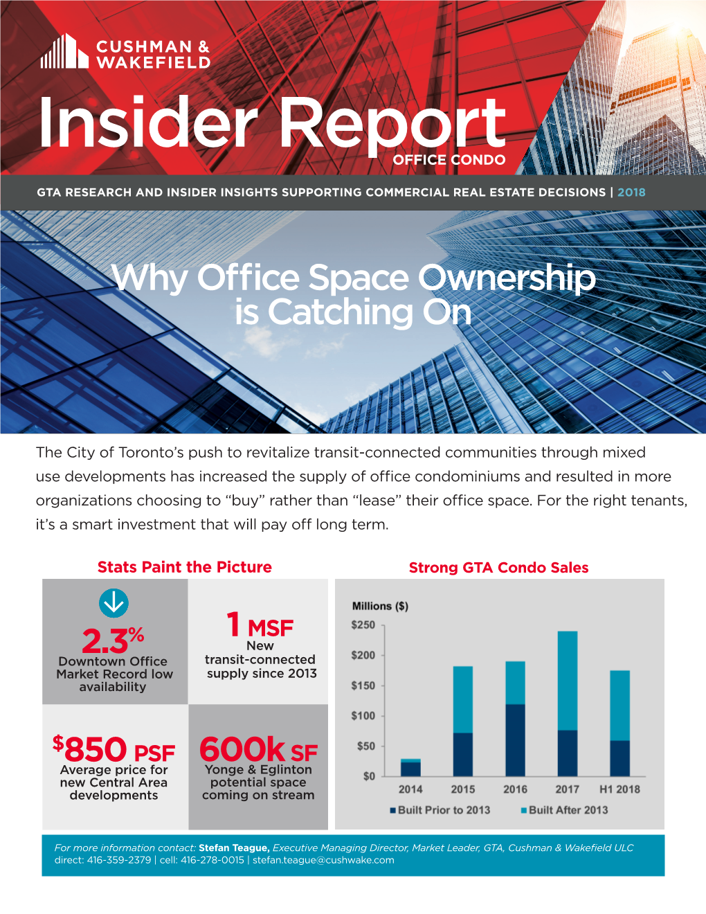 Insider Report OFFICE CONDO