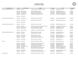 Candidate List - Certified June 5, 2018 Primary Election