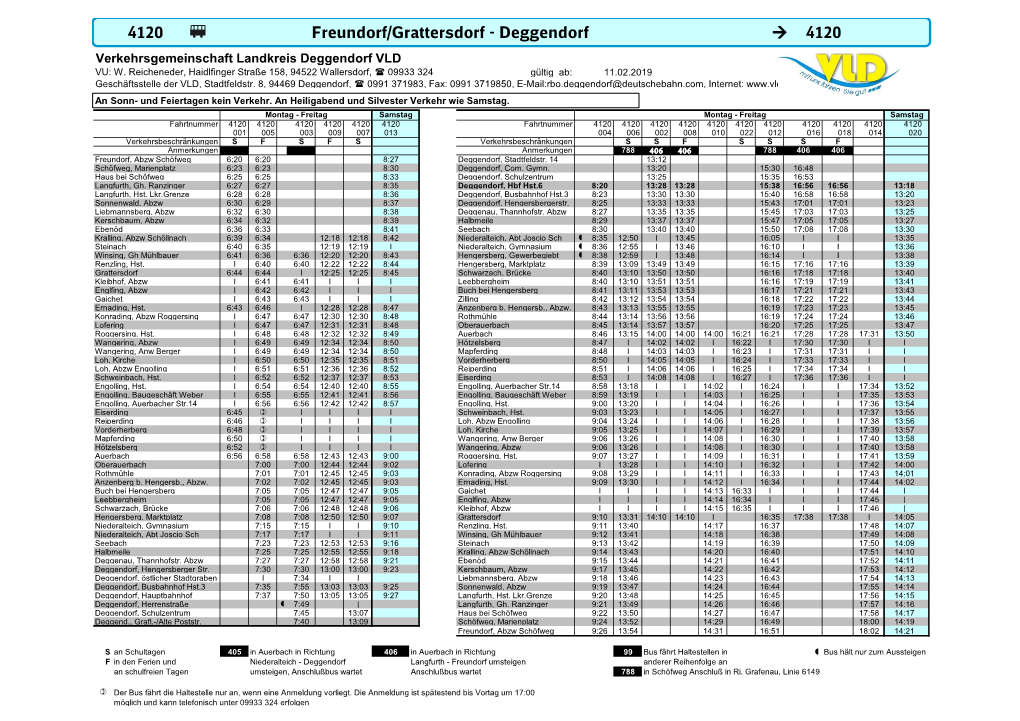 4120 Freundorf/Grattersdorf - Deggendorf → 4120 Verkehrsgemeinschaft Landkreis Deggendorf VLD VU: W