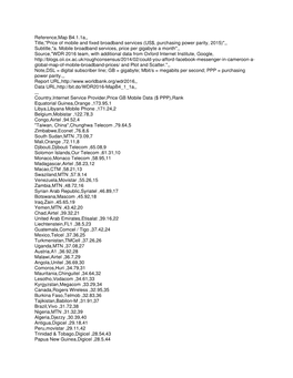 Reference,Map B4.1.1A,, Title,"Price of Mobile and Fixed Broadband Services (US$, Purchasing Power Parity, 2015)",, Subtitle,"A