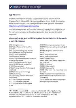 Frequently Used ICD-10 Codes