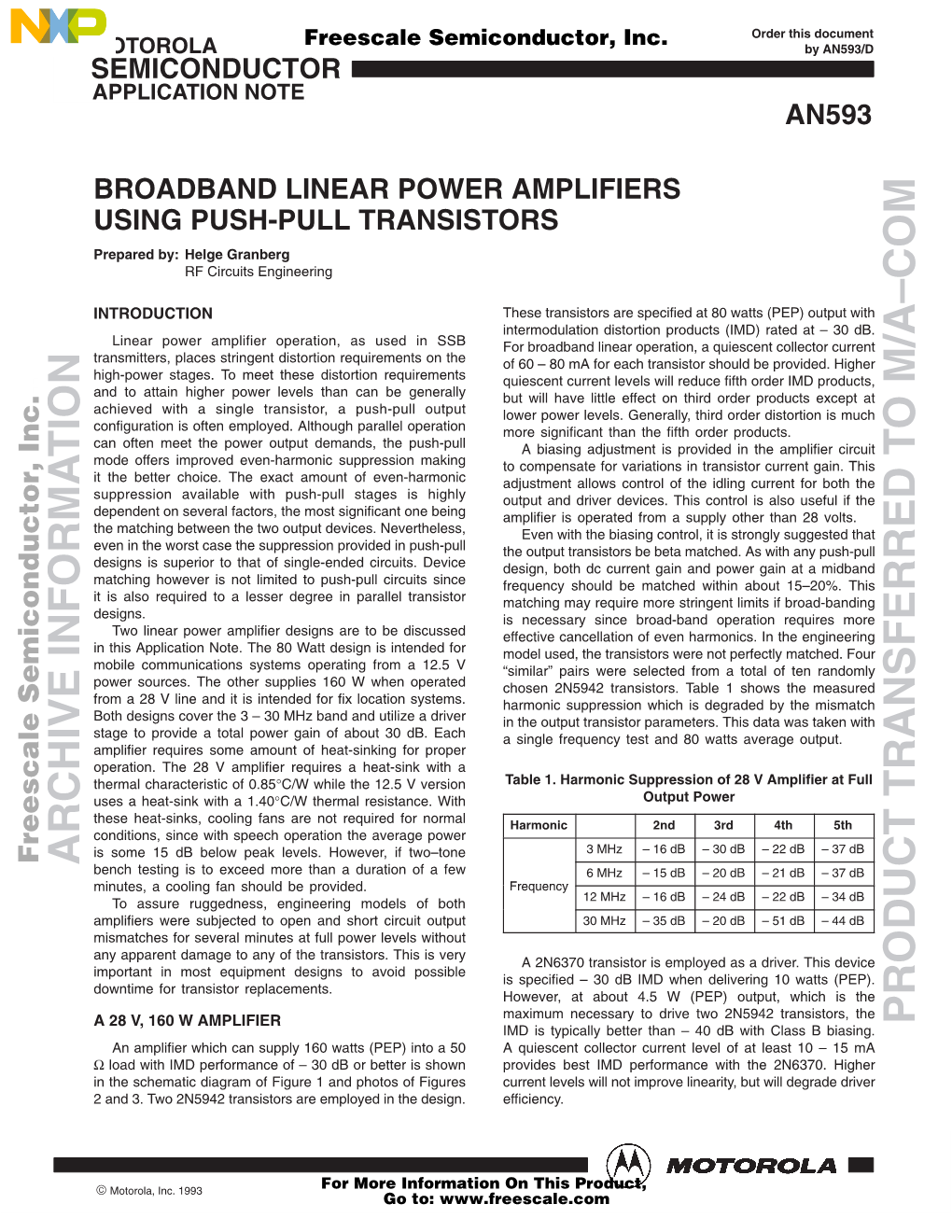 AN593: Broadband Linear Power Amplifiers