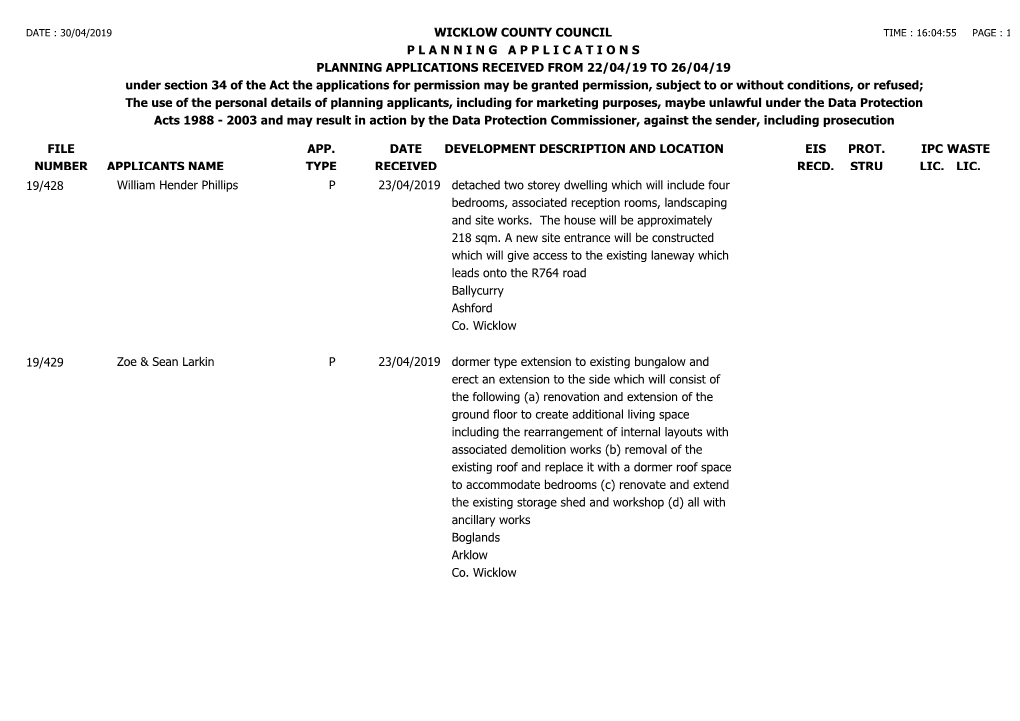 File Number Wicklow County Council