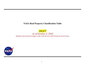 The NASA Real Property Classification System (RPCS) Is A