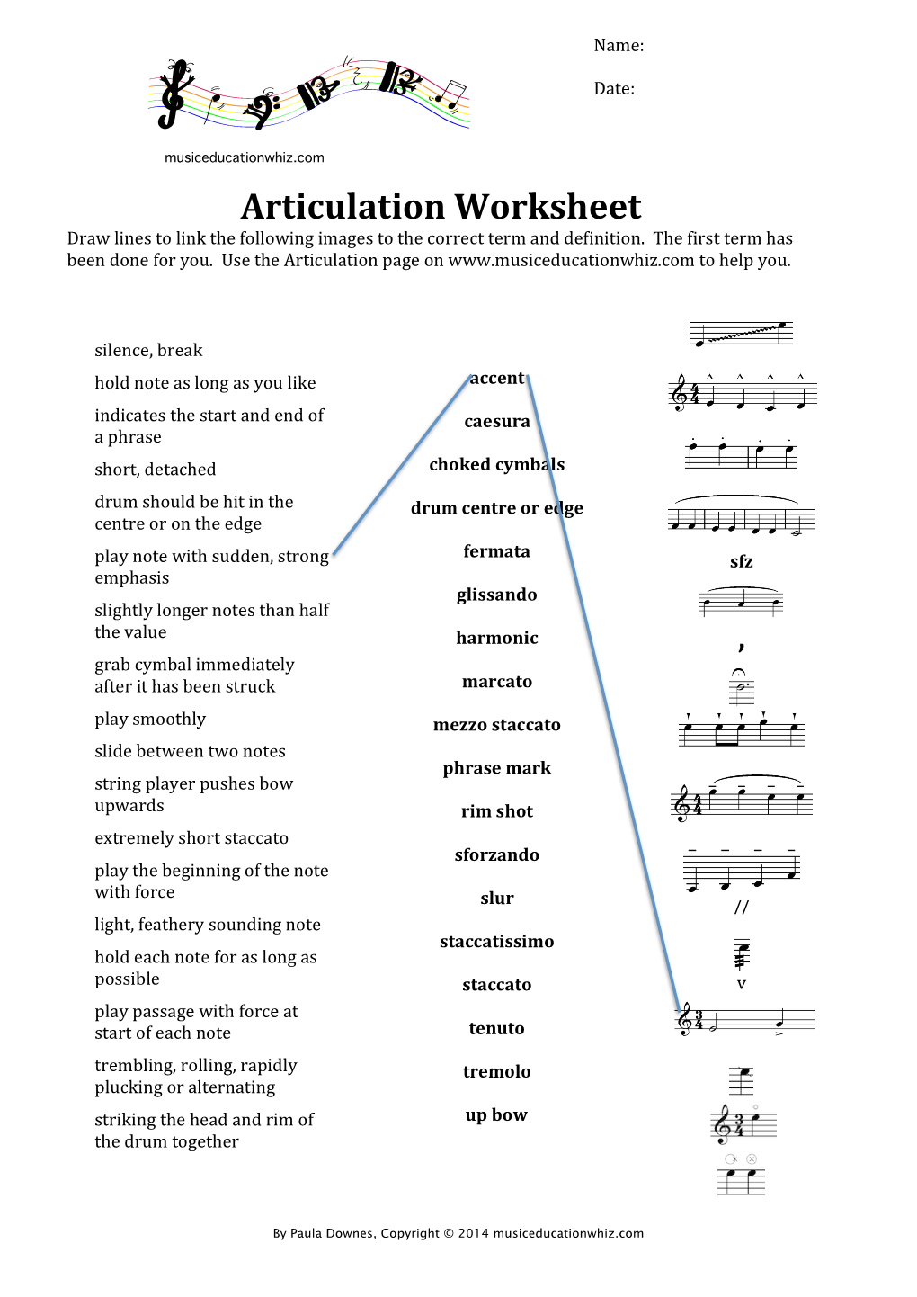 What Is A Correct Definition Of An Articulation