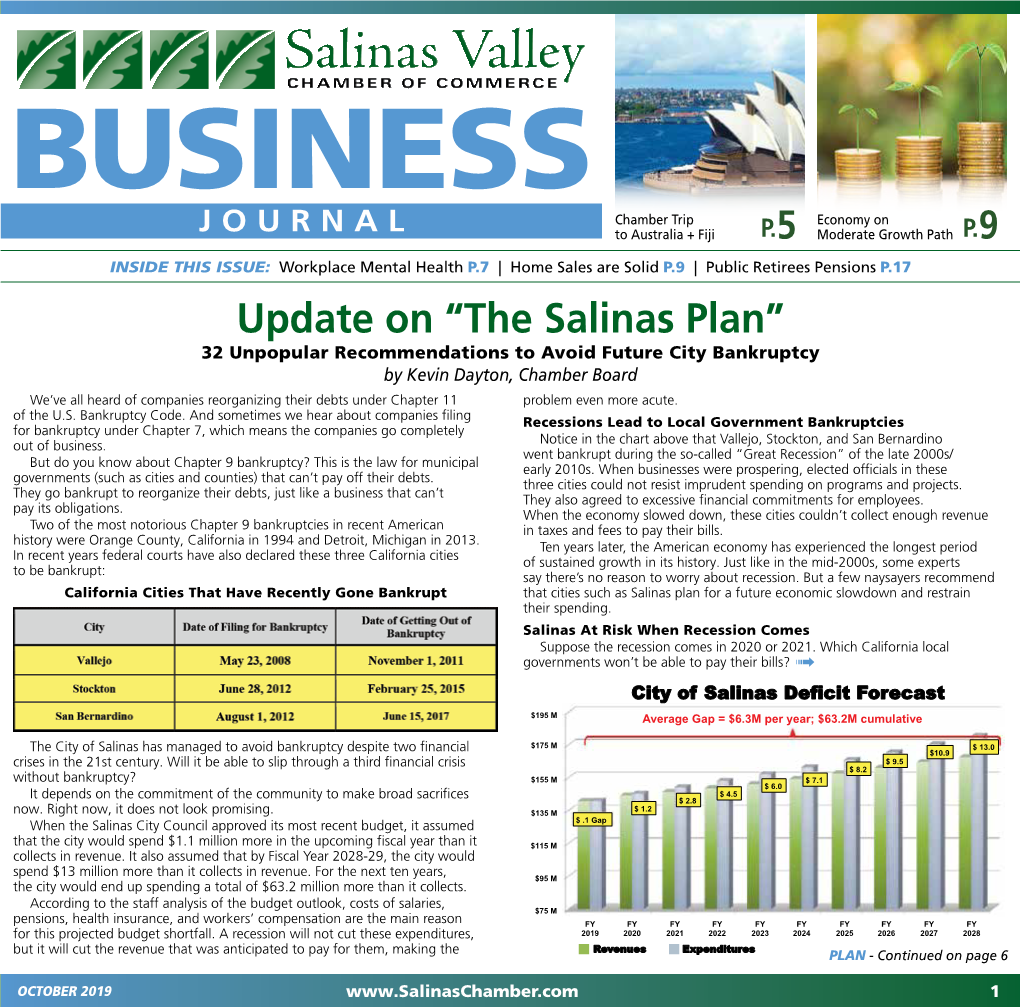 Salinas Valley