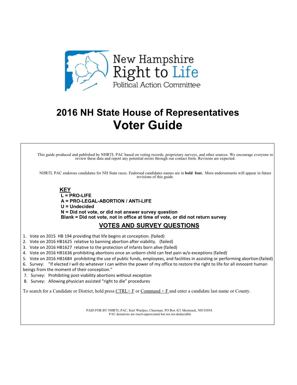 Voter Guide – House
