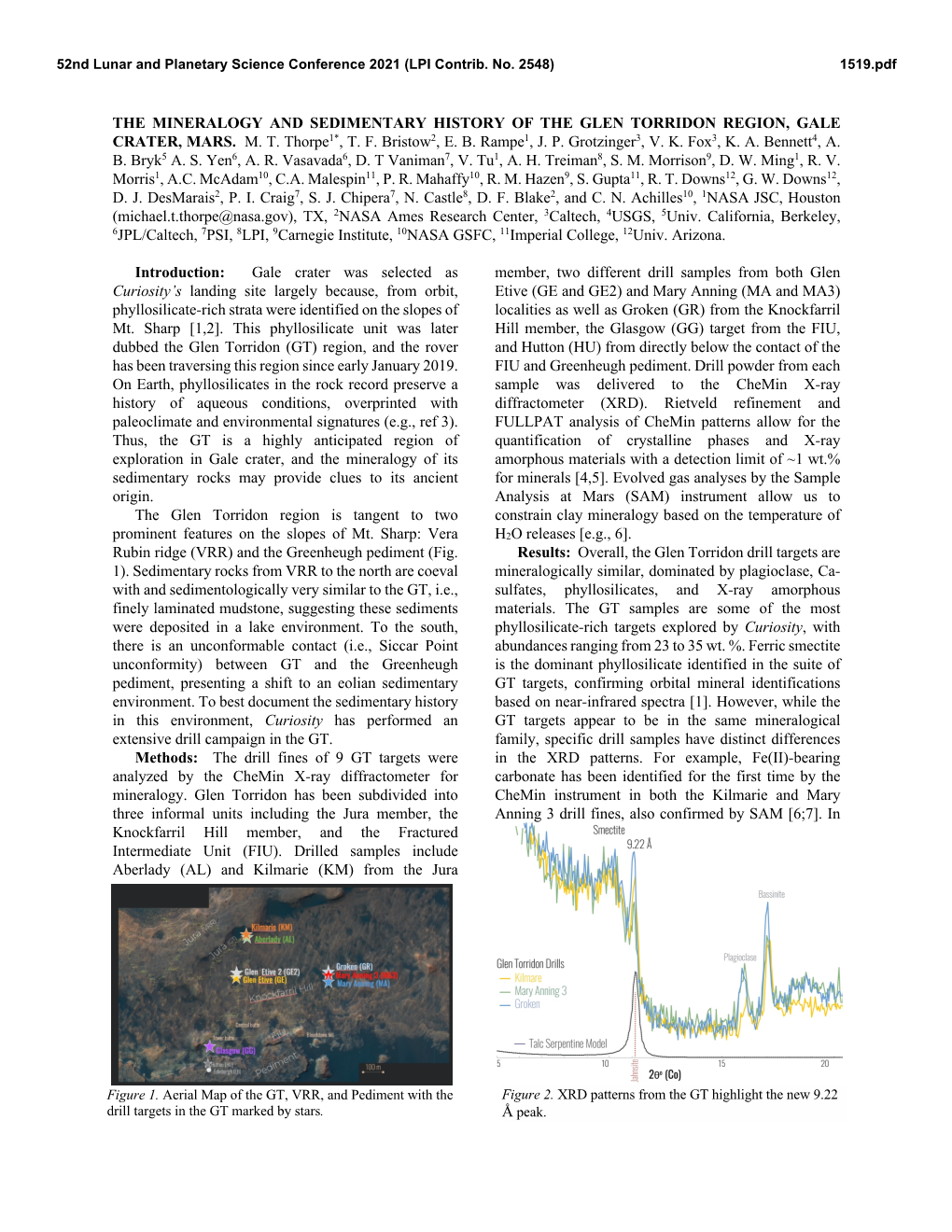 The Mineralogy and Sedimentary History of the Glen Torridon Region, Gale Crater, Mars