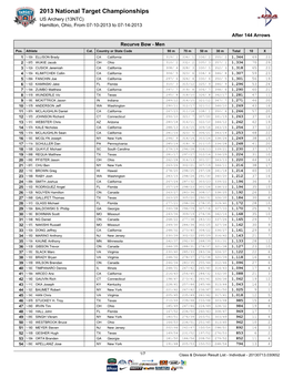 2013 National Target Championships US Archery (13NTC) Hamilton, Ohio, from 07-10-2013 to 07-14-2013