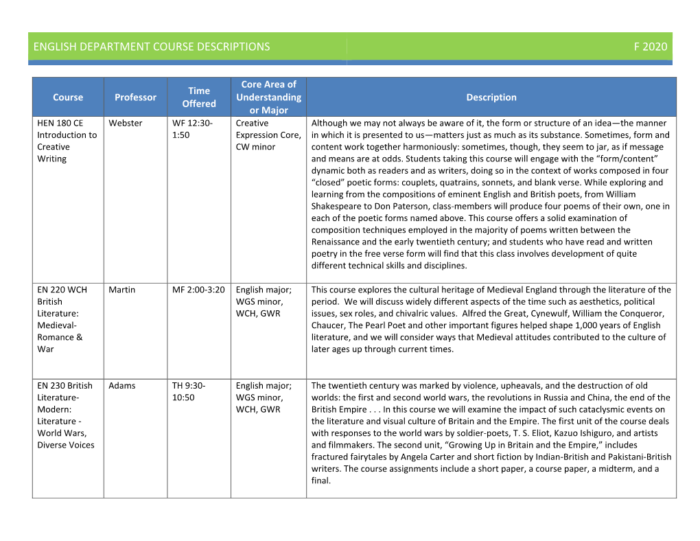 English Department Course Descriptions F 2020