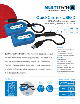 USB Cellular Modems Now Supporting LPWA LTE Cat M1