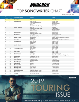 TOP SONGWRITER CHART Sunday, January 27, 2019