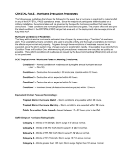 Hurricane Evacuation Plan