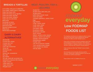 FODMAP Everyday Low FODMAP Foods List- Full Color 9.26.17