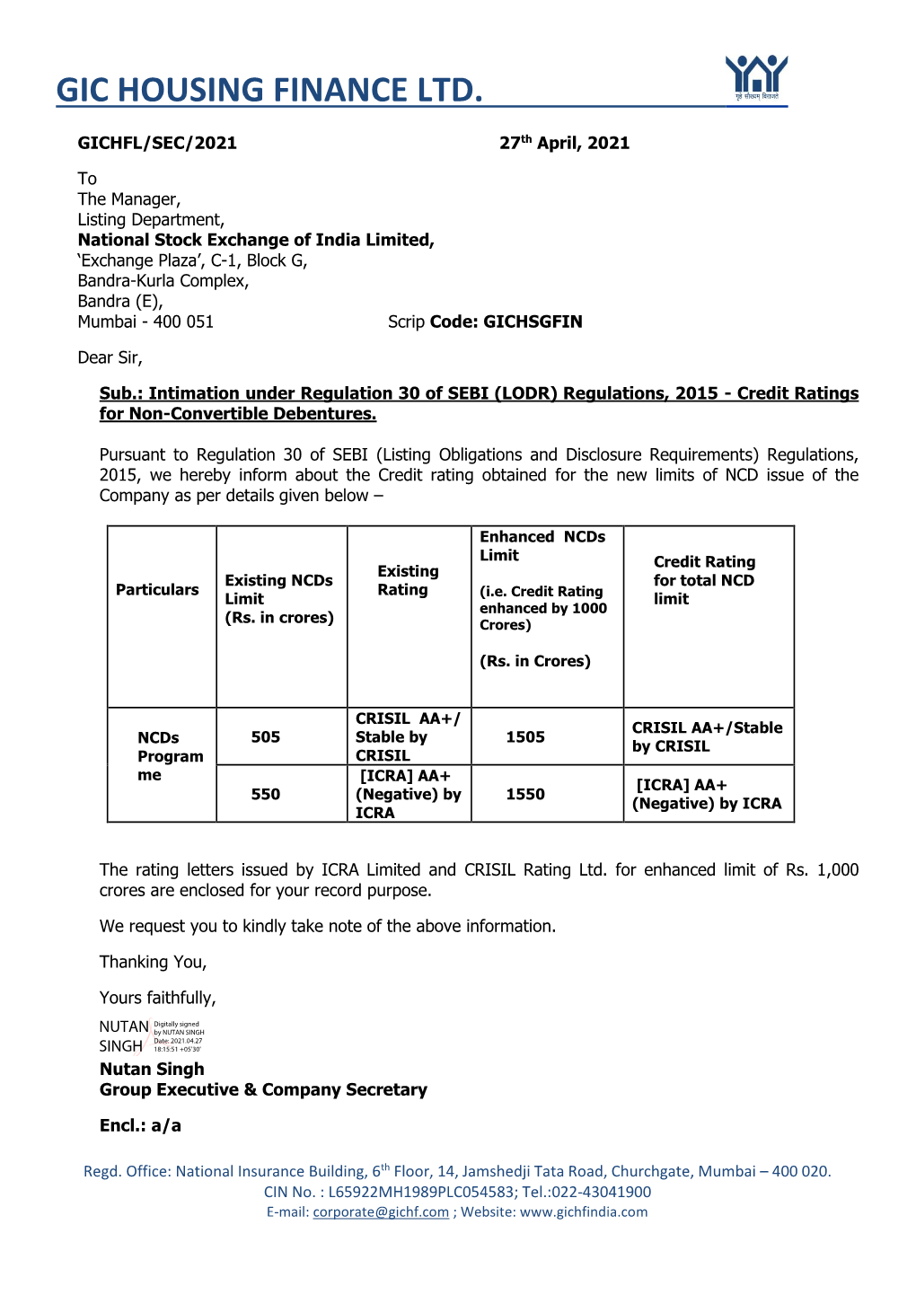 Gic Housing Finance Ltd