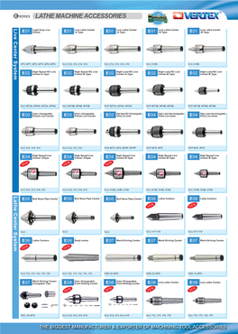 Lathe Machine Accessories