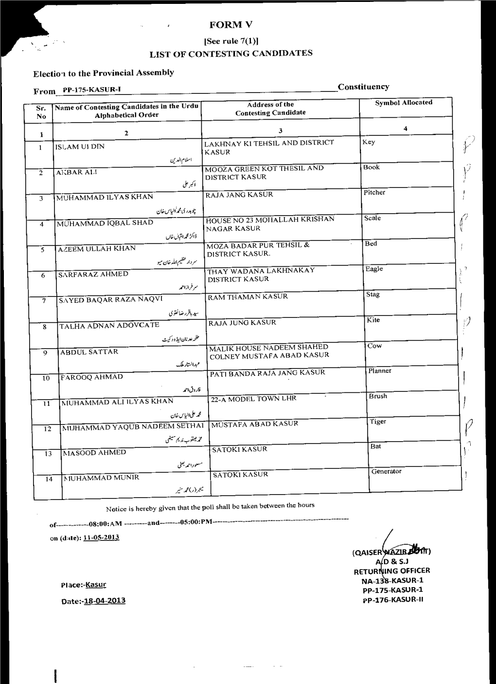 FORM V [See Rule 7(1)] LIST of CONTESTING CANDIDATES