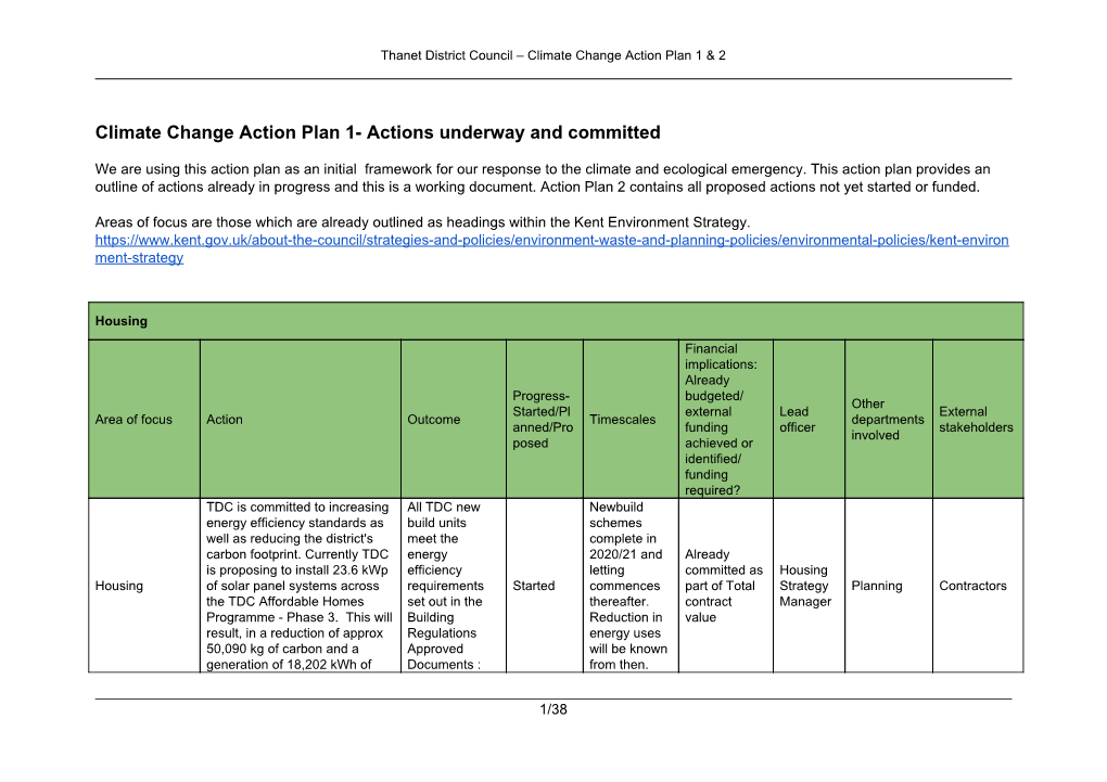 Thanet District Council Action Plan