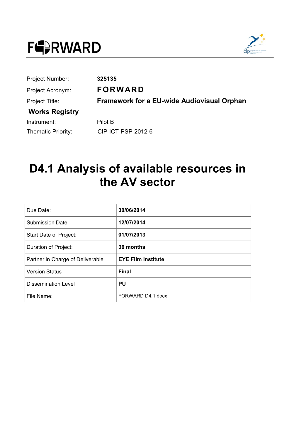 D4.1 Analysis of Available Resources in the AV Sector