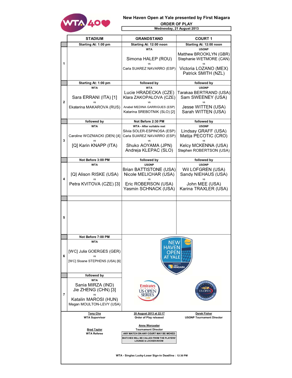 Simona HALEP (ROU) Stephanie WETMORE (CAN) 1 Vs Vs Carla SUAREZ NAVARRO (ESP) Victoria LOZANO (MEX) Patrick SMITH (NZL)