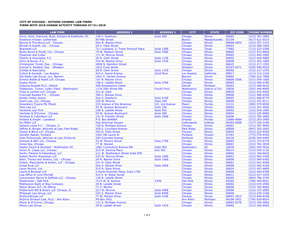 List of Law Firms Used by the City of Chicago