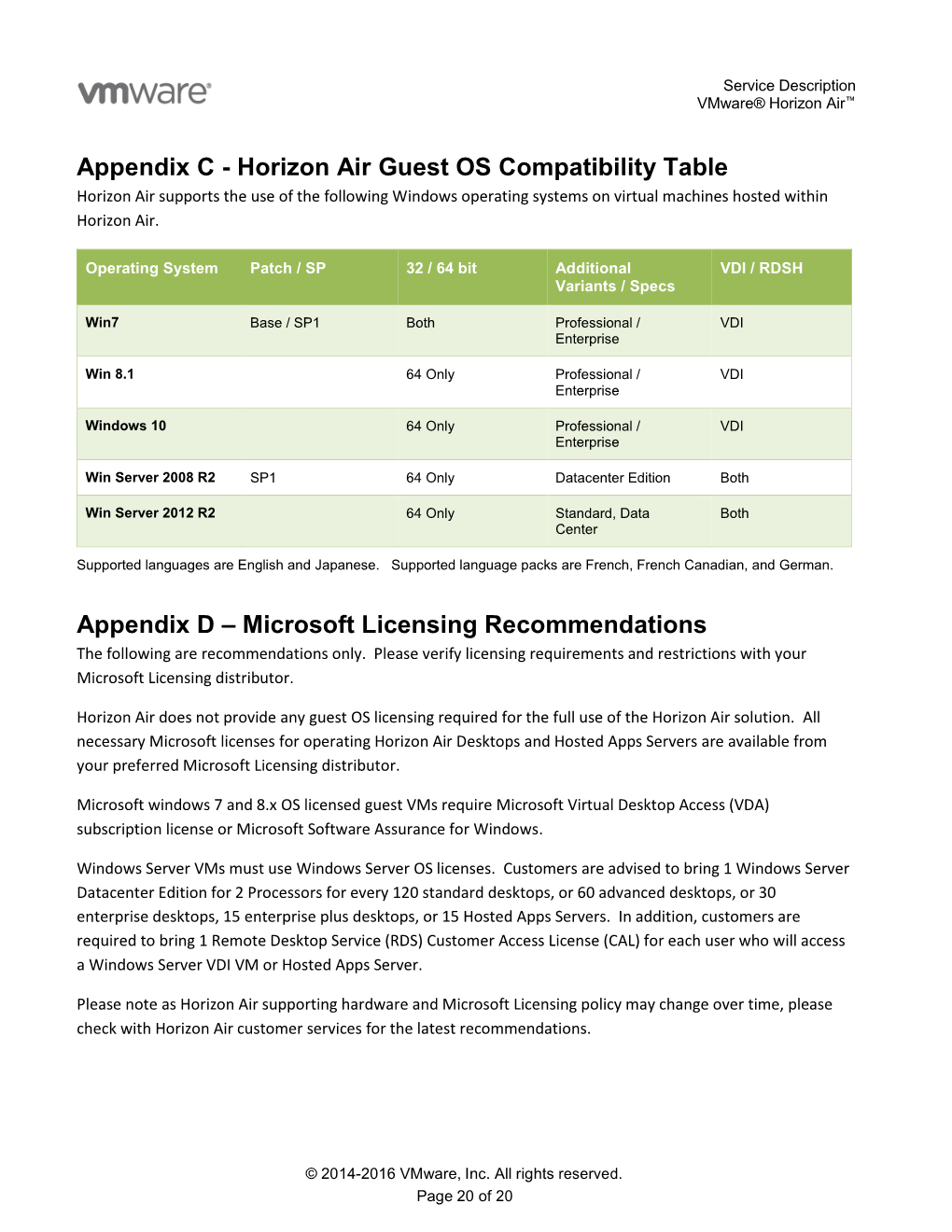 Horizon Air Guest OS Compatibility Table Appendix D – Microsoft Licensing Recommendations