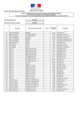 Direction Départementale Des Territoires Terrains Agricoles Ayant