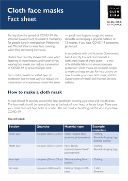 Cloth Face Masks Fact Sheet