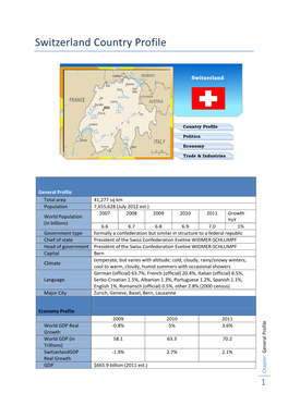 Switzerland Country Profile