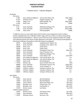 Fantasy Gothics Publisher Index