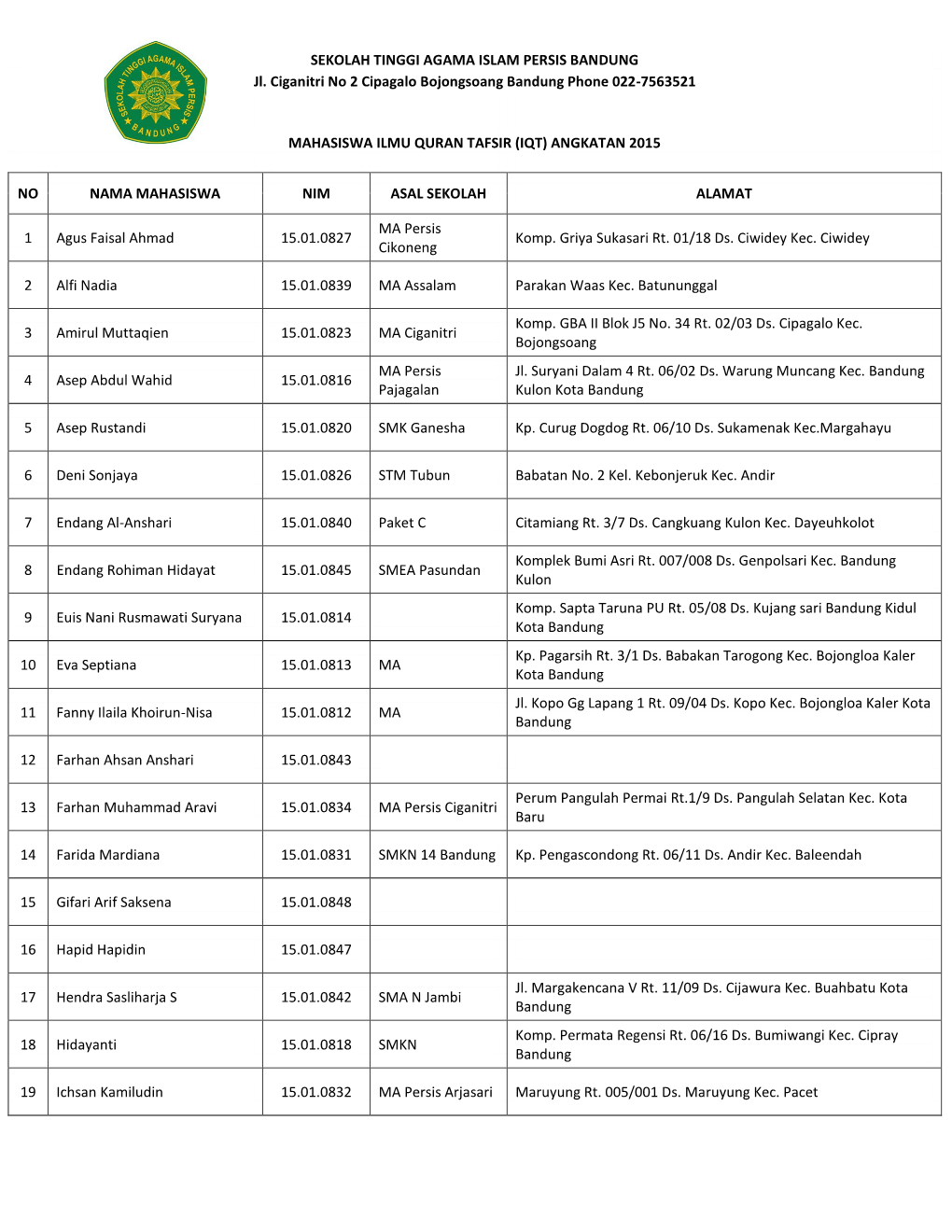 Ilmu Quran Dan Tafsir (Iqt)