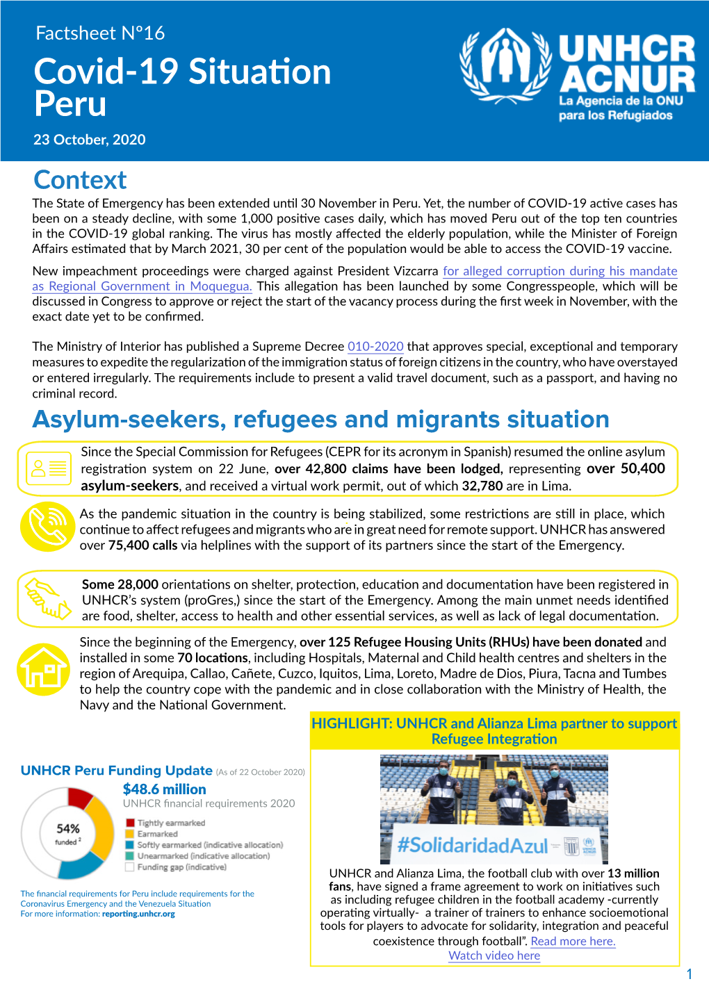 Covid-19 Situation Peru 23 October, 2020 Context the State of Emergency Has Been Extended Until 30 November in Peru