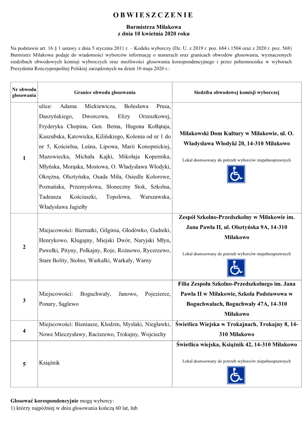 OBWIESZCZENIE Burmistrza Miłakowa Z Dnia 10 Kwietnia 2020 Roku