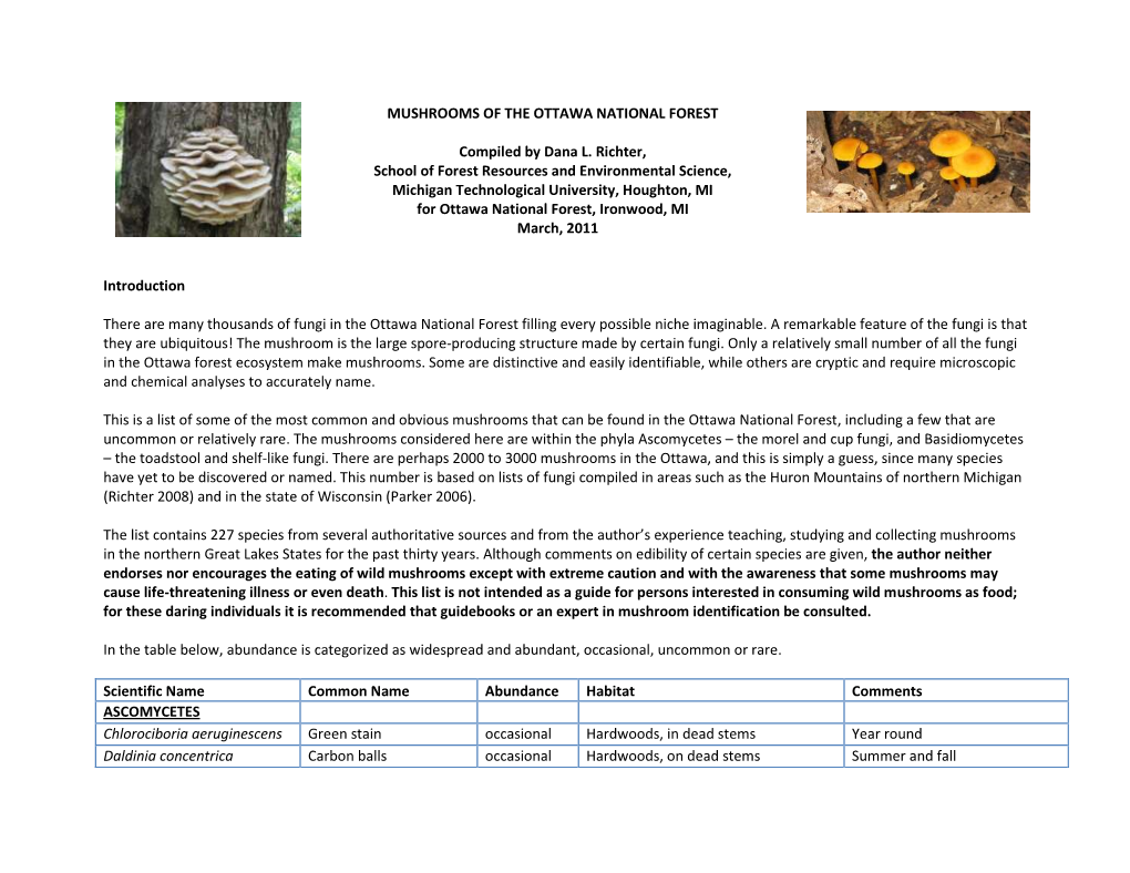 MUSHROOMS of the OTTAWA NATIONAL FOREST Compiled By