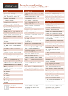 Common Commands Cheat Sheet by Mmorykan Via Cheatography.Com/89673/Cs/20411