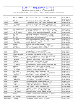 LLANTWIT MAJOR LODGE No. 9241 Subscribing Members List As of 14Th September 2012 (Please Advise the Secretary; Bro