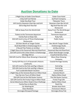 Auction Donations to Date