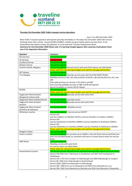 Thursday 31St December 2020 Public Transport Service Alterations Issue 7