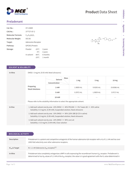 Preladenant | Medchemexpress