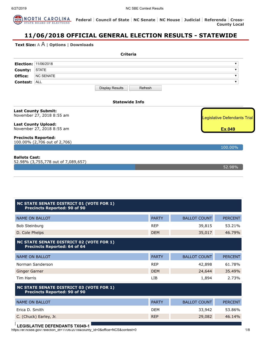 11/06/2018 Official General Election Results - Statewide