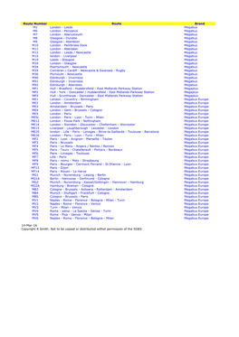 Megabus Routes