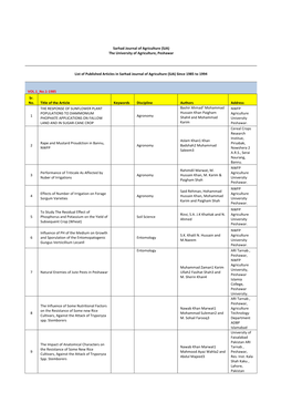 Sarhad Journal of Agriculture Past Issues