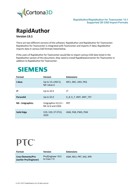 Rapidauthor/Rapidauthor for Teamcenter 13.1 Supported 3D CAD Import Formats