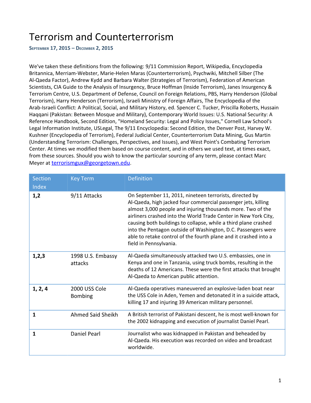 Terrorism and Counterterrorism SEPTEMBER 17, 2015 – DECEMBER 2, 2015