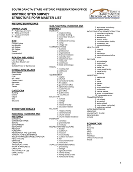 Historic Sites Survey Structure Form Master List