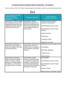 4Th Grade Inclement Weather Make-Up Materials – All Subjects